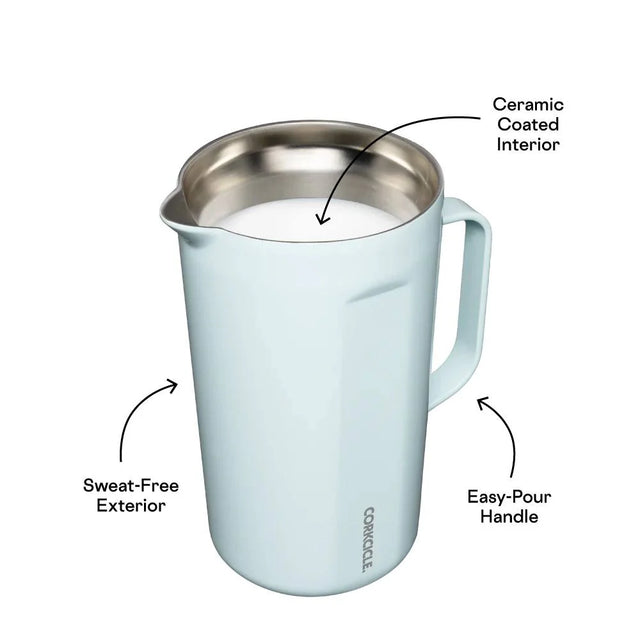 Jarro Térmico 1800 ml Gloss Powder Blue