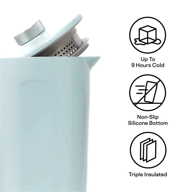 Jarro Térmico 1800 ml Gloss Powder Blue
